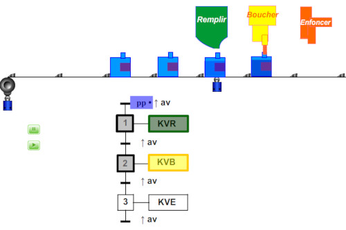 chaîne automatique bidons